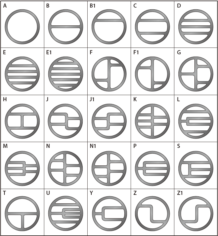 Style shaps for Metal heat exchanger gaskets with ribs