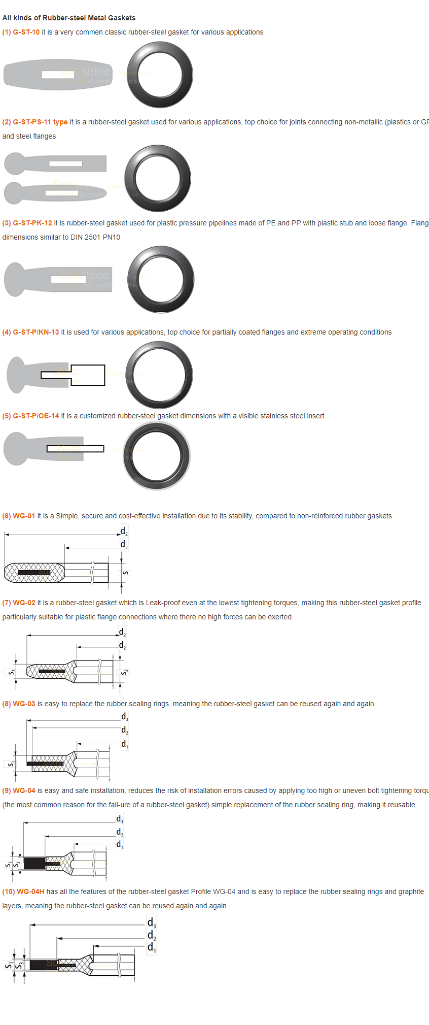 G-ST Rubber-steel Gasket with an Internal O-rings